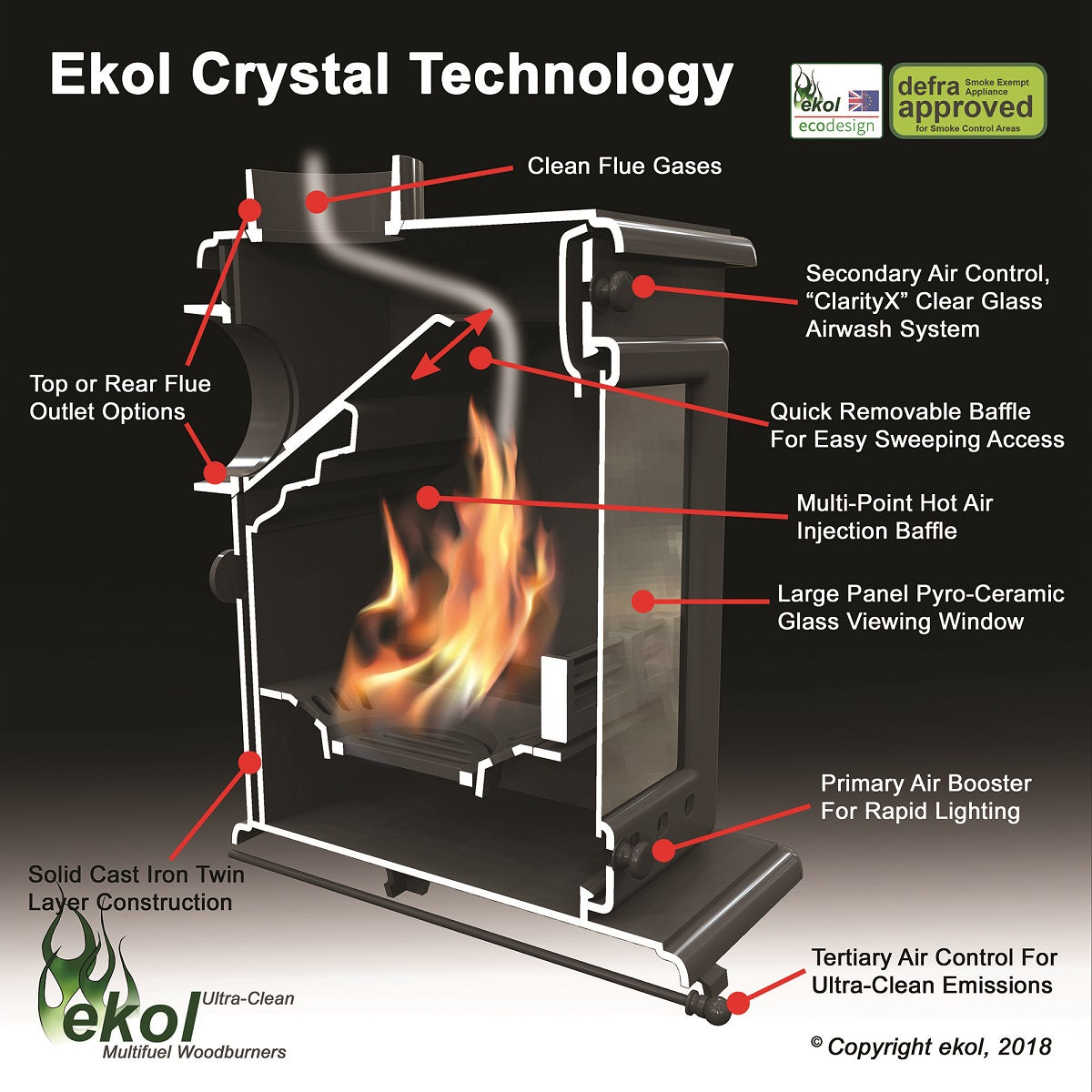 Ekol Crystal 12kW Wood Burning Stove (with painted door option)