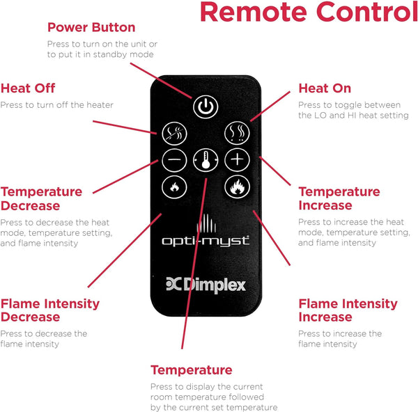 Dimplex Atherton Optimyst Inset Electric Fire