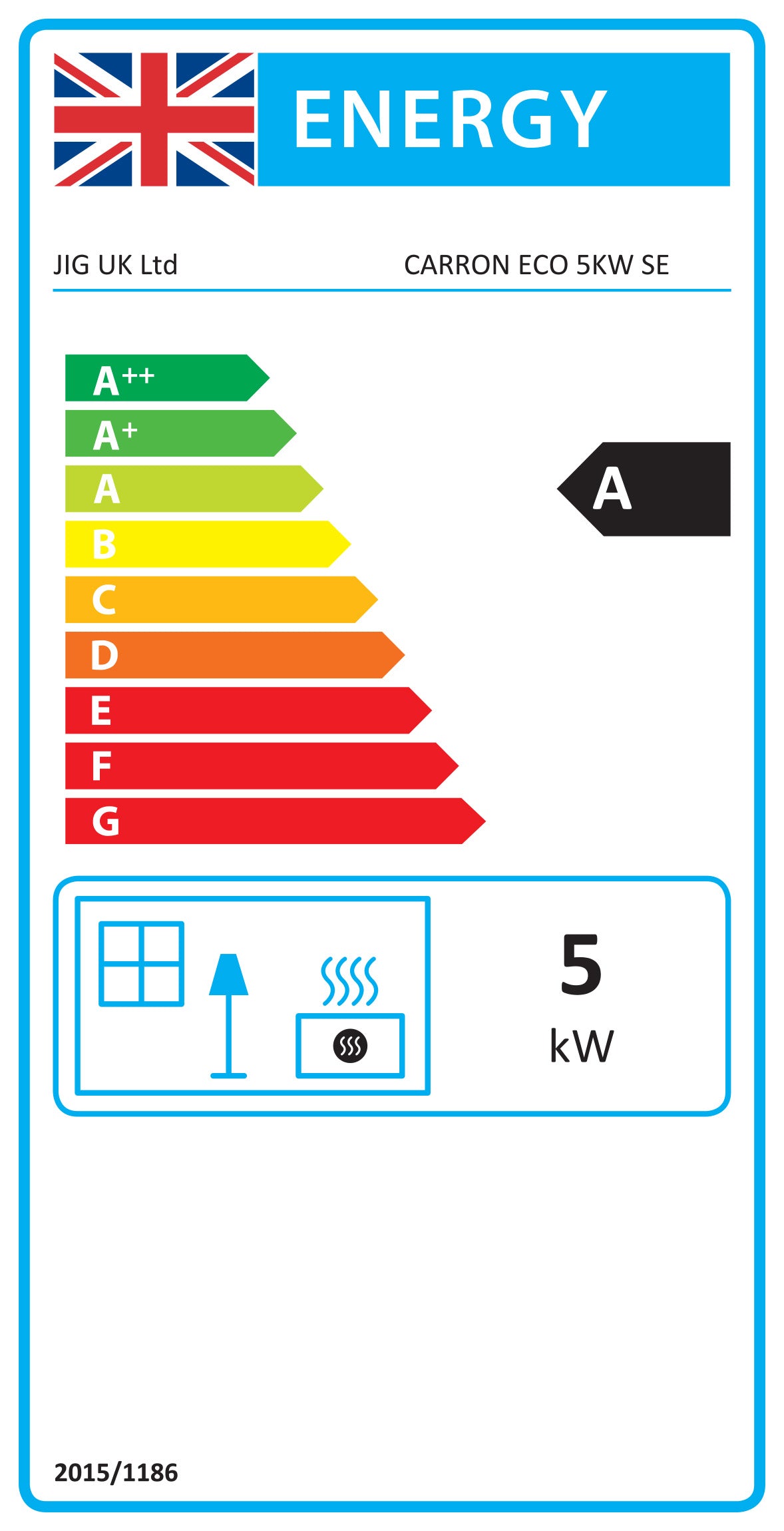 Carron ECO Stove 5kW - Red Enamel