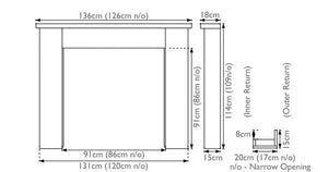 New England Wooden Fireplace Surround | Carron
